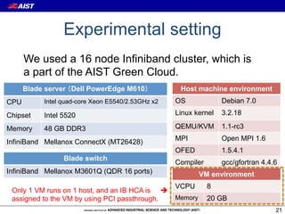 Experimental setting
      We used a 16 node Infiniband cluster, which is
      a part of the AIST Green Cloud.
      Blade server Dell PowerEdge M610              Host machine environment
CPU        Intel quad-core Xeon E5540/2.53GHz x2   OS             Debian 7.0

Chipset    Intel 5520                              Linux kernel   3.2.18

Memory     48 GB DDR3                              QEMU/KVM       1.1-rc3

InfiniBand Mellanox ConnectX (MT26428)             MPI            Open MPI 1.6
                                                   OFED           1.5.4.1
                 Blade switch
                                                   Compiler       gcc/gfortran 4.4.6
InfiniBand Mellanox M3601Q (QDR 16 ports)                   VM environment
                                                   VCPU       8
 Only 1 VM runs on 1 host, and an IB HCA is !
 assigned to the VM by using PCI passthrough.      Memory     20 GB
                                                                                   21
 