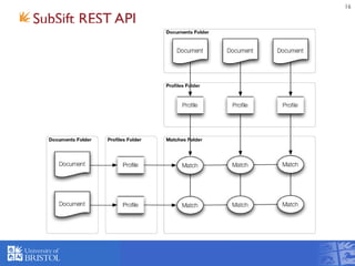 16
SubSift REST API
 