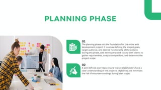 The planning phase sets the foundation for the entire web
development project. It involves defining the project goals,
target audience, and desired functionality of the website.
During this phase, web developers work closely with clients to
gather requirements, analyze competitors, and determine the
project scope.
01
A well-defined plan helps ensure that all stakeholders have a
clear understanding of the project’s objectives and minimizes
the risk of misunderstandings during later stages.
02
 