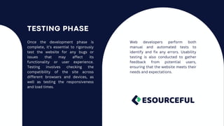 Once the development phase is
complete, it’s essential to rigorously
test the website for any bugs or
issues that may affect its
functionality or user experience.
Testing involves checking the
compatibility of the site across
different browsers and devices, as
well as testing the responsiveness
and load times.
Web developers perform both
manual and automated tests to
identify and fix any errors. Usability
testing is also conducted to gather
feedback from potential users,
ensuring that the website meets their
needs and expectations.
 