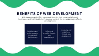 Improving user
experience
through web
development
Enhancing
branding through
web
development:
Establishing an
online presence
through web
development
Web development offers numerous benefits that can greatly impact
businesses and individuals. Let’s explore some of the key advantages of web
development:
BENEFITS OF WEB DEVELOPMENT
 