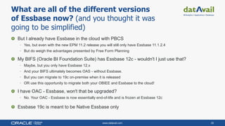 www.datavail.com 30
But I already have Essbase in the cloud with PBCS
• Yes, but even with the new EPM 11.2 release you will still only have Essbase 11.1.2.4
• But do weigh the advantages presented by Free Form Planning
My BIFS (Oracle BI Foundation Suite) has Essbase 12c - wouldn't I just use that?
• Maybe, but you only have Essbase 12.x
• And your BIFS ultimately becomes OAS - without Essbase.
• But you can migrate to 19c on-premise when it is released
• OR use this opportunity to migrate both your OBIEE and Essbase to the cloud!
I have OAC - Essbase, won't that be upgraded?
• No. Your OAC - Essbase is now essentially end-of-life and is frozen at Essbase 12c
Essbase 19c is meant to be Native Essbase only
What are all of the different versions
of Essbase now? (and you thought it was
going to be simplified)
 