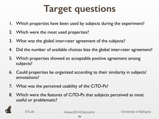 STLab University of Bologna#eswc2014Ciancarini
10
1. Which properties have been used by subjects during the experiment? 	

2. Which were the most used properties?	

3. What was the global inter-rater agreement of the subjects? 	

4. Did the number of available choices bias the global inter-rater agreement? 	

5. Which properties showed an acceptable positive agreement among
subjects? 	

6. Could properties be organized according to their similarity in subjects’
annotations? 	

7. What was the perceived usability of the CiTO-Ps? 	

8. Which were the features of CiTO-Ps that subjects perceived as most
useful or problematic?
Target questions
 