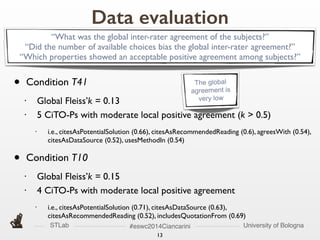 STLab University of Bologna#eswc2014Ciancarini
“What was the global inter-rater agreement of the subjects?”
“Did the number of available choices bias the global inter-rater agreement?” 	

“Which properties showed an acceptable positive agreement among subjects?”
13
• Condition T41	

• Global Fleiss’k = 0.13	

• 5 CiTO-Ps with moderate local positive agreement (k > 0.5)	

• i.e., citesAsPotentialSolution (0.66), citesAsRecommendedReading (0.6), agreesWith (0.54),
citesAsDataSource (0.52), usesMethodIn (0.54)	

• Condition T10	

• Global Fleiss’k = 0.15	

• 4 CiTO-Ps with moderate local positive agreement	

• i.e., citesAsPotentialSolution (0.71), citesAsDataSource (0.63),
citesAsRecommendedReading (0.52), includesQuotationFrom (0.69)
Data evaluation
The global
agreement is
very low
 