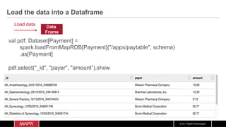 © 2017 MapR Technologies
Data
Frame
Load data
Load the data into a Dataframe
val pdf: Dataset[Payment] =
spark.loadFromMapRDB[Payment]("/apps/paytable", schema)
.as[Payment]
pdf.select("_id", "payer", "amount”).show
 