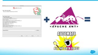 Scripted Data Loads with Salesforce DataLoader and ANT