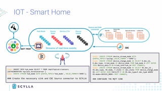 IOT - Smart Home
Hub Mode Service CTADevice
State
Device
health
Streams of real time events CDC
Hub Info Lookup info
Device data
mgmt Apps and services
MQTT PROXY
ksql> CREATE STREAM device_stream_mode WITH
(KAFKA_TOPIC='syslog',VALUE_FORMAT ='AVRO');
ksql> CREATE STREAM device_change_mode AS SELECT D.dev_id,
D.dev_type, H.hub_mode AS device_mode FROM hub_mode H LEFT OUTER
JOIN device_data D ON H.hub_id=D.hub_id EMIT CHANGES;
ksql> CREATE STREAM device_stream_mode AS SELECT DS.dev_id ,
DS.dev_type, DS.mode, F.state AS dev_state FROM device_change_mode
DS LEFT OUTER JOIN FACILITY F ON DS.dev_type=F.dev_type WHERE
DS.mode=<DEVICE_MODE> EMIT CHANGES;
### CONFIGURE THE MQTT SINK
ksql> INSERT INTO hub_mode SELECT * FROM /mqttTopicA/+/sensors
[WITHCONVERTER=`myclass.AvroConverter`]
ksql> CREATE STREAM hub_mode WITH (KAFKA_TOPIC='hub_mode', VALUE_FORMAT='AVRO');
### Create the necessary sink and CDC Source connector to SCYLLA
Source and Sink
connector
 