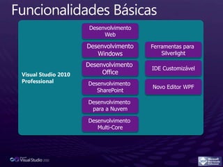Visual StudioDesenvolvimento OfficeDesenvolvimento WindowsISVDesenvolvimento WebDesenvolvimentoemequipeHobistas