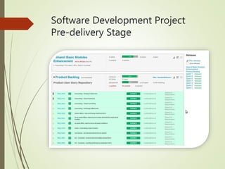 Software Development Project
Pre-delivery Stage
 