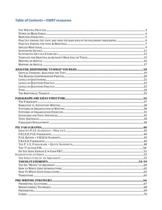 Table of Contents—EWRT resources 
THE WRITING PROCESS...................................................................................................................................................................... 3 
TYPES OF MAIN IDEAS ...................................................................................................................................................................... 4 
MAIN IDEA EXERCISES........................................................................................................................................................................... 5 
PRACTICE FINDING THE TOPIC AND THEN THE MAIN IDEA IN THE FOLLOWING PARAGRAPHS:............................................... 6 
PRACTICE FINDING THE TOPIC & MAIN IDEA ................................................................................................................................... 7 
IMPLIED MAIN IDEAS ............................................................................................................................................................................. 9 
SUPPORTING DETAILS .........................................................................................................................................................................11 
SUPPORTING DETAILS EXERCISES ...............................................................................................................................................13 
TEMPLATE FOR DRAFTING AN AUTHOR’S MAIN IDEA OR THESIS ..............................................................................................15 
MAPPING AN ARTICLE .........................................................................................................................................................................16 
MAPPING AN ARTICLE .........................................................................................................................................................................17 
ANALYSIS: RESPONDING TO WHAT YOU READ................................................................................................................ 18 
CRITICAL THINKING: ANALYZING THE TEXT...................................................................................................................................19 
THE READING COMPREHENSION PROCESS......................................................................................................................................20 
LEVELS OF QUESTIONING....................................................................................................................................................................21 
LEVELS OF QUESTIONS PRACTICE .....................................................................................................................................................22 
LEVELS OF QUESTIONS PRACTICE .....................................................................................................................................................23 
TONE .......................................................................................................................................................................................................24 
THE RHETORICAL TRIANGLE .............................................................................................................................................................25 
PARAGRAPH AND ESSAY STRUCTURE................................................................................................................................... 26 
THE PARAGRAPH ..................................................................................................................................................................................27 
NARRATIVE VS. EXPOSITORY WRITING............................................................................................................................................28 
PATTERNS OF ORGANIZATION IN WRITING: ...................................................................................................................................30 
PATTERNS OF ORGANIZATION EXERCISES.......................................................................................................................................31 
GUIDELINES FOR TOPIC SENTENCES.................................................................................................................................................35 
TOPIC SENTENCES ................................................................................................................................................................................34 
PARAGRAPH DEVELOPMENT ..............................................................................................................................................................38 
PIE PARAGRAPHS........................................................................................................................................................................... 40 
IDENTIFY P.I.E. ELEMENTS -- PRACTICE ...................................................................................................................................42 
F.R.I.E.D. P.I.E. PARAGRAPHS...........................................................................................................................................................44 
P.I.E. REVIEW + F.R.I.E.D. ELEMENTS ............................................................................................................................................45 
F.R.I.E.D. PARAGRAPHS......................................................................................................................................................................46 
THE P. I. E. PARAGRAPH + QUOTE SANDWICH........................................................................................................................48 
THE "I" IN YOUR PIE…………………………………………………………………………………………………………………………..50 
DO YOU HAVE ENOUGH E IN YOUR PIE?.........................................................................................................................................51 
ELEMENTS OF AN ESSAY ......................................................................................................................................................................52 
THE STRUCTURE OF AN ARGUMENT ...........................................................................................................................................53 
THESIS STATEMENTS…………………………………………………………………………………………………………..54-59 
THE SIX "MOVES" OF ARGUMENT .....................................................................................................................................................60 
HOW TO WRITE GOOD INTRODUCTIONS .........................................................................................................................................62 
HOW TO WRITE GOOD CONCLUSIONS .............................................................................................................................................63 
TRANSITIONS.........................................................................................................................................................................................65 
PRE-WRITING STRATEGIES ......................................................................................................................................................... 66 
PREWRITING: CLUSTERING.................................................................................................................................................................67 
BRAINSTORMING TECHNIQUE ............................................................................................................................................................68 
FREEWRITING........................................................................................................................................................................................69 
CUBING ...................................................................................................................................................................................................70 
 