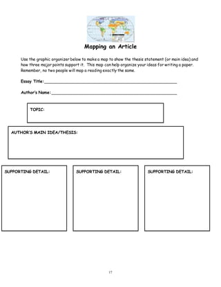 Mapping an Article 
Use the graphic organizer below to make a map to show the thesis statement (or main idea) and 
how three major points support it. This map can help organize your ideas for writing a paper. 
Remember, no two people will map a reading exactly the same. 
17 
Essay Title: 
Author’s Name: 
TOPIC: 
AUTHOR’S MAIN IDEA/THESIS: 
SUPPORTING SUPPORTING DETAIL: SUPPORTING DETAIL: DETAIL: 
 
