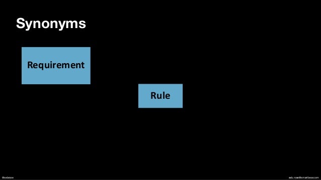 @sebrose seb.rose@smartbear.com
Synonyms
Rule
Requirement
 