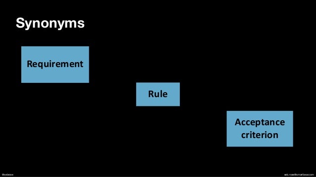 @sebrose seb.rose@smartbear.com
Synonyms
Rule
Requirement
Acceptance
criterion
 