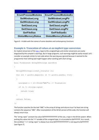 Figure 6 - A table with the names of some obsolete and contemporary functions


Example 6. Truncation of values at an implicit type conversion
An implicit conversion of the size_t type to the unsigned type and similar conversions are easily
diagnosed by the compiler's warnings. But in large programs, such warnings might be easily missed. Let's
consider an example similar to real code where the warning was ignored because it seemed to the
programmer that nothing bad might happen when working with short strings.

bool Find(const ArrayOfStrings &arrStr)

{

    ArrayOfStrings::const_iterator it;

    for (it = arrStr.begin(); it != arrStr.end(); ++it)

    {

        unsigned n = it->find("ABC"); // Truncation

        if (n != string::npos)

         return true;

    }

    return false;

};

The function searches for the text "ABC" in the array of strings and returns true if at least one string
contains the sequence "ABC". After recompilation of the 64-bit version of the code, this function will
always return true.

The "string::npos" constant has value 0xFFFFFFFFFFFFFFFF of the size_t type in the 64-bit system. When
putting this value into the "n" variable of the unsigned type, it is truncated to 0xFFFFFFFF. As a result,
the condition " n != string::npos" is always true since 0xFFFFFFFFFFFFFFFF is not equal to 0xFFFFFFFF
(see Figure 7).
 