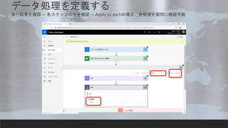 データ処理を定義する
実行結果を確認-> 各ステップの中を確認-> Apply to eachの場合、各処理を個別に確認可能
 