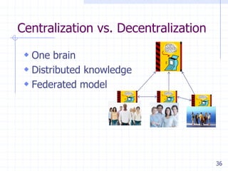 Centralization vs. Decentralization
 One brain
 Distributed knowledge
 Federated model

36

 