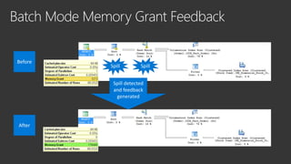 Before
Spill Spill
After
Spill detected
and feedback
generated
 