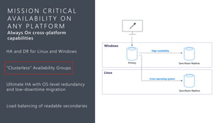 M I S S I O N C R I T I C A L
AVA I L A B I L I T Y O N
A N Y P L AT F O R M
Always On cross-platform
capabilities
HA and DR for Linux and Windows
“Clusterless” Availability Groups
Ultimate HA with OS-level redundancy
and low-downtime migration
Load balancing of readable secondaries
 