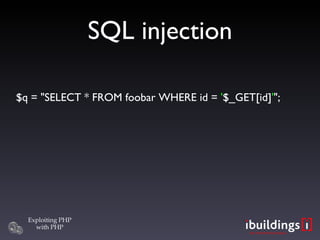 SQL injection $q = &quot;SELECT * FROM foobar WHERE id =  ' $_GET[id] ' &quot;; 