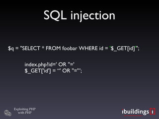 SQL injection $q = &quot;SELECT * FROM foobar WHERE id =  ' $_GET[id] ' &quot;; index.php?id=' OR ''=' $_GET['id'] = “' OR ''='”; 