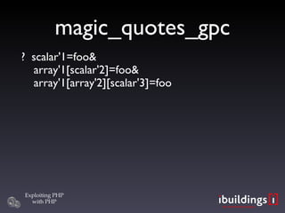 magic_quotes_gpc ?  scalar'1=foo& array'1[scalar'2]=foo& array'1[array'2][scalar'3]=foo 