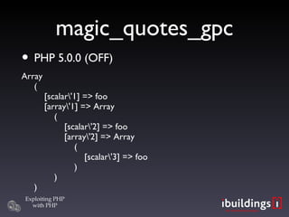 magic_quotes_gpc PHP 5.0.0 (OFF)‏ Array (   [scalar\'1] => foo   [array\'1] => Array   (   [scalar\'2] => foo   [array\'2] => Array   (   [scalar\'3] => foo   )   ) )‏ 