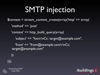 SMTP injection $context = stream_context_create(array('http' => array( 'method' => 'post' 'content' => http_build_query(array( 'subject' => &quot;foo\r\nCc: target@example.com&quot;, 'from' => &quot;from@example.com\r\nCc: target@example.com&quot; ))‏ ))); 