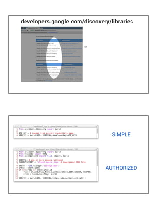Listing your files in Google Drive
Reading cells from a Google Sheet
docs.google.com/spreadsheets/d/1BxiMVs0XRA5nFMdKvBdBZjgmUUqptlbs74OgvE2upms/edit
University student activity Sheet from developers.google.com/sheets/quickstart/python
 
