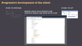 Progressive development of the client
BEFORE THE WIREFRAME BECOMES THE APP
WORKING SERVER CAN BE OPERATED USING
JSON-PATCH ENABLED JSON EDITOR ON THE CLIENT
 