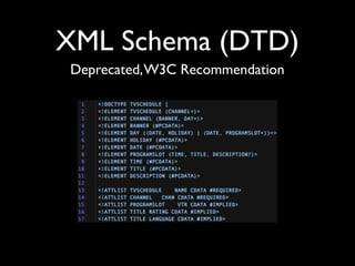 XML Schema (DTD)
Deprecated, W3C Recommendation
 