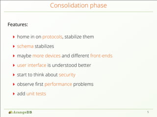 Consolidation phase
Features:
home in on protocols, stabilize them
schema stabilizes
maybe more devices and diﬀerent front-ends
user interface is understood better
start to think about security
observe ﬁrst performance problems
add unit tests
5
 