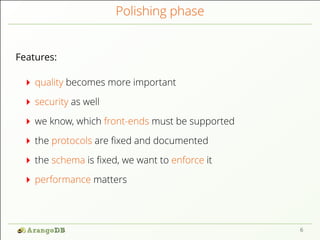 Polishing phase
Features:
quality becomes more important
security as well
we know, which front-ends must be supported
the protocols are ﬁxed and documented
the schema is ﬁxed, we want to enforce it
performance matters
6
 