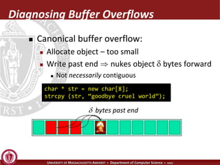 Exterminator: Automatically Correcting Memory Errors with High Probability