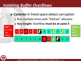 Exterminator: Automatically Correcting Memory Errors with High Probability