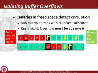 Exterminator: Automatically Correcting Memory Errors with High Probability