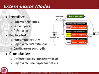 Exterminator: Automatically Correcting Memory Errors with High Probability