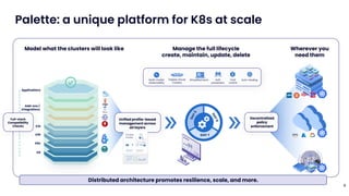 9
Palette: a unique platform for K8s at scale
Model what the clusters will look like Manage the full lifecycle
create, maintain, update, delete
OS
K8s
CNI
CSI
Add-ons /
integrations
Applications
Unified profile-based
management across
all layers
Full-stack
Compatibility
Checks
Wherever you
need them
Decentralized
policy
enforcement
Distributed architecture promotes resilience, scale, and more.
Cost
control
Auto-healing
Drift
prevention
Simplified DevX
Palette Virtual
Clusters
Multi-cluster
observability
 