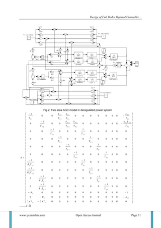 Design of Full Order Optimal Controller…
www.ijceronline.com Open Access Journal Page 31
Fig.2: Two area AGC model in deregulated power system
















































































0000000000022
00000000000
100000000000
000
1
0000000
1
0
0000
1
000000
1
0
00000
1
000000
1
000000
1
00000
1
000
1
000
1
00000
0000
1
000
1
0000
00000
1
000
1
000
000000
1
000
1
00
00000000
1
0
000000000
1
1212
122
1
444
333
222
111
14
33
22
11
2
212
2
2
2
2
2
1
1
1
1
1
1
1
TT
aB
B
TTR
TTR
TTR
TTR
TT
TT
TT
TT
T
ka
T
k
T
k
T
T
k
T
k
T
k
T
A
gg
gg
gg
gg
TT
TT
TT
TT
P
P
P
P
P
P
P
P
P
P
P
P
P
P

..........(12)
 