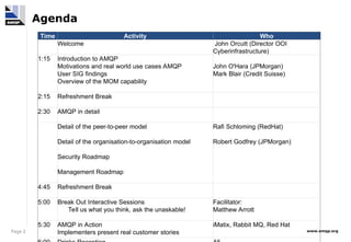 Page 2 www.amqp.org
Agenda
Time Activity Who
Welcome John Orcutt (Director OOI
Cyberinfrastructure)
1:15 Introduction to AMQP
Motivations and real world use cases AMQP John O'Hara (JPMorgan)
User SIG findings Mark Blair (Credit Suisse)
Overview of the MOM capability
2:15 Refreshment Break
2:30 AMQP in detail
Detail of the peer-to-peer model Rafi Schloming (RedHat)
Detail of the organisation-to-organisation model Robert Godfrey (JPMorgan)
Security Roadmap
Management Roadmap
4:45 Refreshment Break
5:00 Break Out Interactive Sessions Facilitator:
Tell us what you think, ask the unaskable! Matthew Arrott
5:30 AMQP in Action
Implementers present real customer stories
iMatix, Rabbit MQ, Red Hat
 