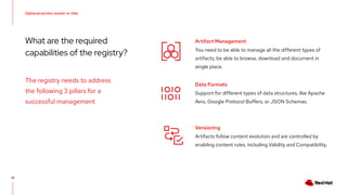 Optional section marker or title
What are the required
capabilities of the registry?
23
The registry needs to address
the following 3 pillars for a
successful management
You need to be able to manage all the different types of
artifacts, be able to browse, download and document in
single place.
Artifact Management
Support for different types of data structures, like Apache
Avro, Google Protocol Buffers, or JSON Schemas.
Data Formats
Artifacts follow content evolution and are controlled by
enabling content rules, including Validity and Compatibility.
Versioning
 