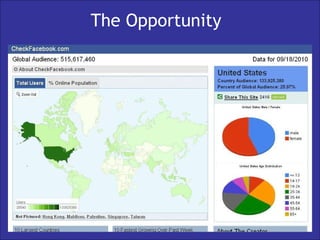 The Opportunity 