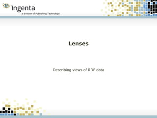 Lenses Describing views of RDF data 