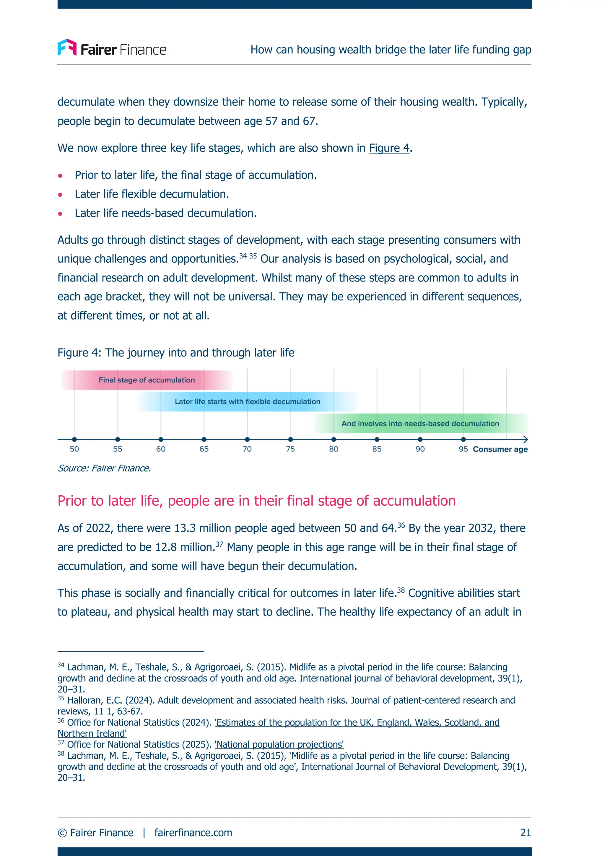 How can housing wealth bridge the later life funding gap
© Fairer Finance | fairerfinance.com 21
decumulate when they downsize their home to release some of their housing wealth. Typically,
people begin to decumulate between age 57 and 67.
We now explore three key life stages, which are also shown in Figure 4.
• Prior to later life, the final stage of accumulation.
• Later life flexible decumulation.
• Later life needs-based decumulation.
Adults go through distinct stages of development, with each stage presenting consumers with
unique challenges and opportunities.34 35
Our analysis is based on psychological, social, and
financial research on adult development. Whilst many of these steps are common to adults in
each age bracket, they will not be universal. They may be experienced in different sequences,
at different times, or not at all.
Figure 4: The journey into and through later life
Source: Fairer Finance.
Prior to later life, people are in their final stage of accumulation
As of 2022, there were 13.3 million people aged between 50 and 64.36
By the year 2032, there
are predicted to be 12.8 million.37
Many people in this age range will be in their final stage of
accumulation, and some will have begun their decumulation.
This phase is socially and financially critical for outcomes in later life.38
Cognitive abilities start
to plateau, and physical health may start to decline. The healthy life expectancy of an adult in
34
Lachman, M. E., Teshale, S., & Agrigoroaei, S. (2015). Midlife as a pivotal period in the life course: Balancing
growth and decline at the crossroads of youth and old age. International journal of behavioral development, 39(1),
20–31.
35
Halloran, E.C. (2024). Adult development and associated health risks. Journal of patient-centered research and
reviews, 11 1, 63-67.
36
Office for National Statistics (2024). 'Estimates of the population for the UK, England, Wales, Scotland, and
Northern Ireland'
37
Office for National Statistics (2025). 'National population projections'
38
Lachman, M. E., Teshale, S., & Agrigoroaei, S. (2015), ‘Midlife as a pivotal period in the life course: Balancing
growth and decline at the crossroads of youth and old age’, International Journal of Behavioral Development, 39(1),
20–31.
 