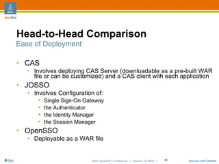 Head-to-Head Comparison
Ease of Deployment

• CAS
   • Involves deploying CAS Server (downloadable as a pre-built WAR
     file or can be customized) and a CAS client with each application
• JOSSO
   • Involves Configuration of:
       ●   Single Sign-On Gateway
       ●   the Authenticator
       ●   the Identity Manager
       ●   the Session Manager
• OpenSSO
   • Deployable as a WAR file


                            2007 JavaOneSM Conference | Session TS-4604 |   38
 