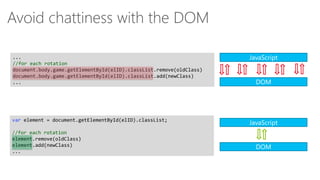 Avoid chattiness with the DOM
...
//for each rotation
document.body.game.getElementById(elID).classList.remove(oldClass)
document.body.game.getElementById(elID).classList.add(newClass)
...

JavaScript

var element = document.getElementById(elID).classList;

JavaScript

//for each rotation
element.remove(oldClass)
element.add(newClass)
...

DOM

DOM

 