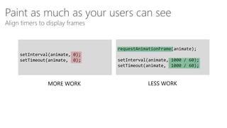Paint as much as your users can see
Align timers to display frames

requestAnimationFrame(animate);
setInterval(animate, 0);
setTimeout(animate, 0);

MORE WORK

setInterval(animate, 1000 / 60);
setTimeout(animate, 1000 / 60);

LESS WORK

 