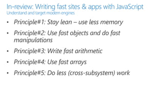 Developing High Performance Websites and Modern Apps with JavaScript and HTML5