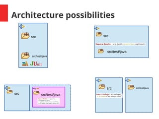 22 / 26
Architecture possibilities
src
src/test/java
src
src/test/java
src/test/javasrc
src src/test/java
 