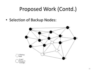 Proposed Work (Contd.)
• Selection of Backup Nodes:




                                18
 
