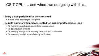 CSIT-CPL – .. and where we are going with this..
• Every patch performance benchmarked
• Cause once it is merged, it is gone
• Results summarized and abstracted for meaningful feedback loop
• To humans: contributors, commiters, testers, users
• To downstream projects
• To trending analytics for anomaly detection and notification
• To telemetry analytics for efficiency verification
 